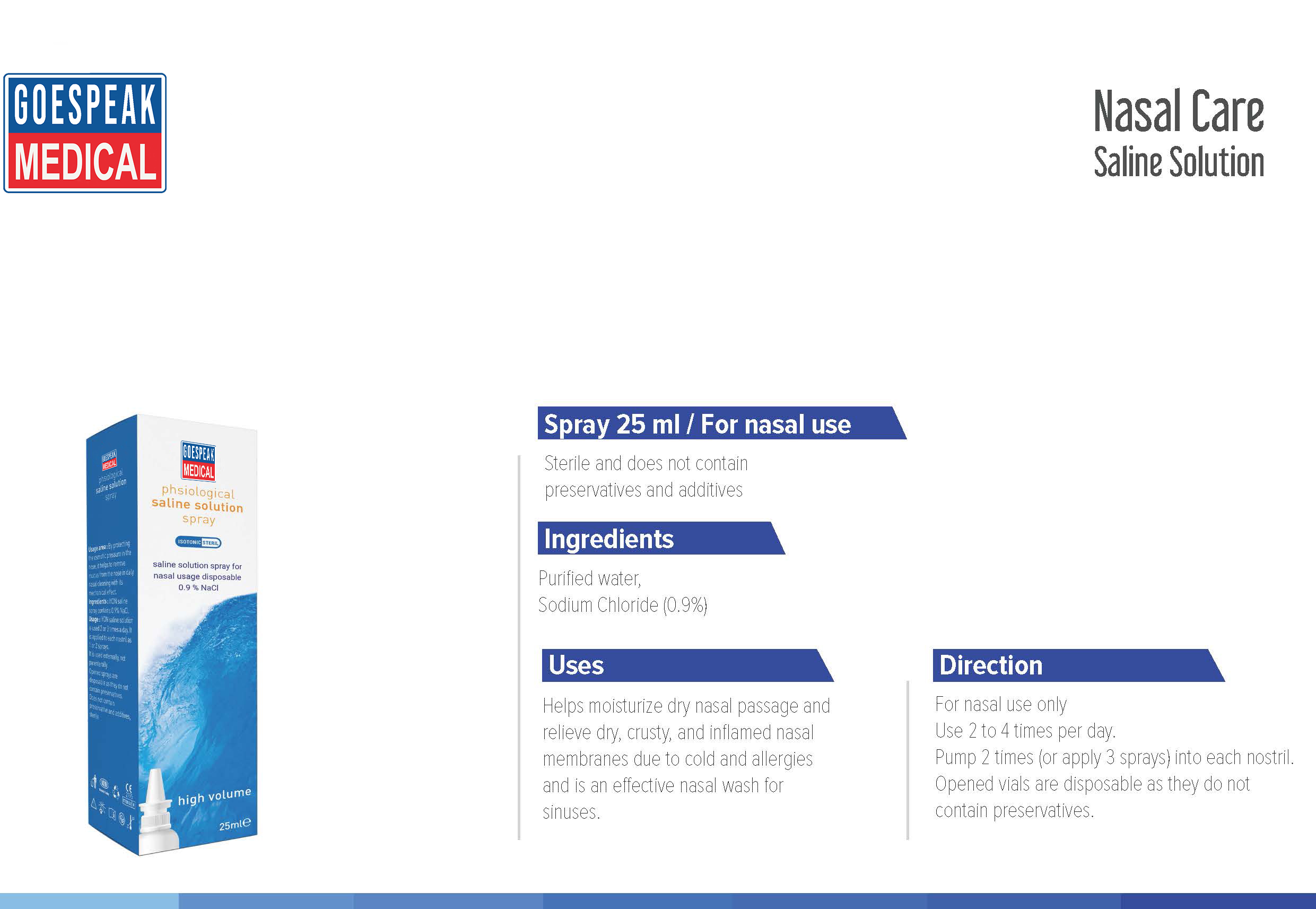 PHSIOLOGICAL SALINE SOLUTION SPRAY (25 ML)